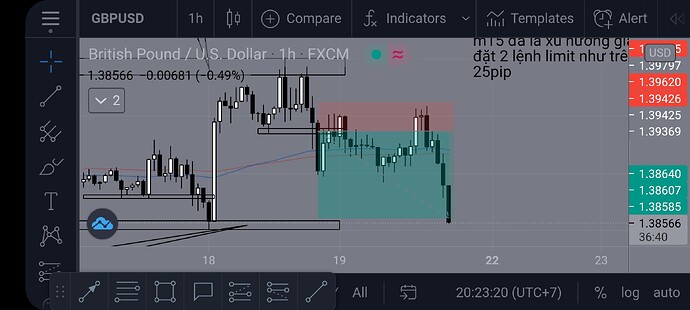 Screenshot_20210319-202322_TradingView