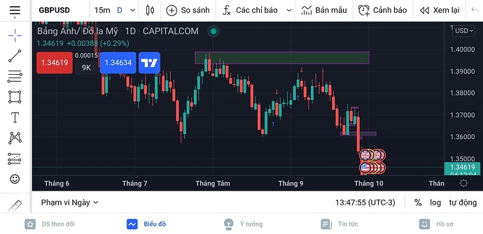 Screenshot_20210930-234758_TradingView