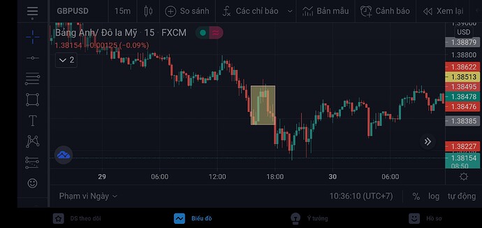 Screenshot_2021-07-01-10-36-09-232_com.tradingview.tradingviewapp