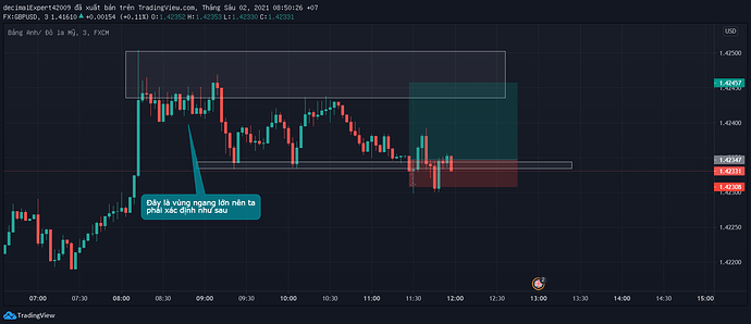 GBPUSD