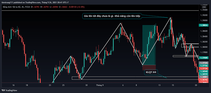 GBPUSD_2021-09-26_20-41-55