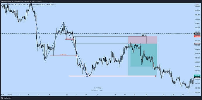 GBPUSD_2022-01-23_00-23-14