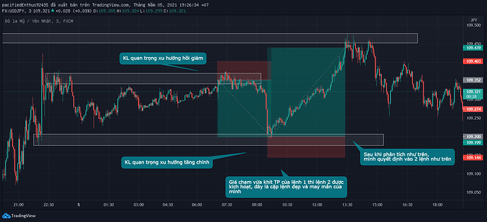 USDJPY3