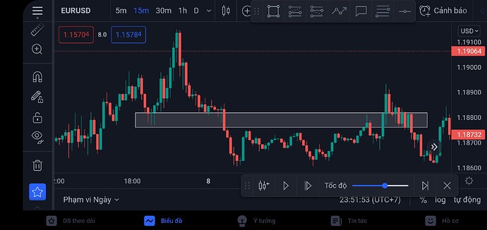 Screenshot_20211010-235154_TradingView