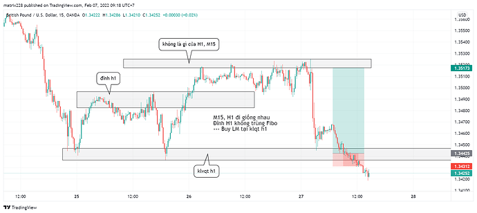 GBPUSD_2022-02-07_09-18-45