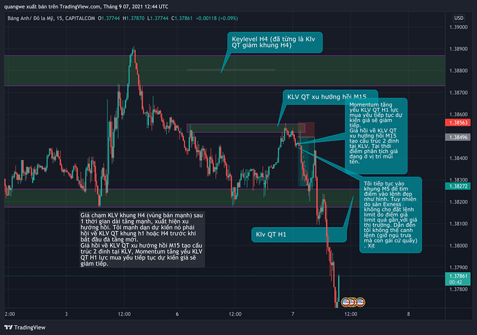 GBPUSD_2021-09-07_19-44-19