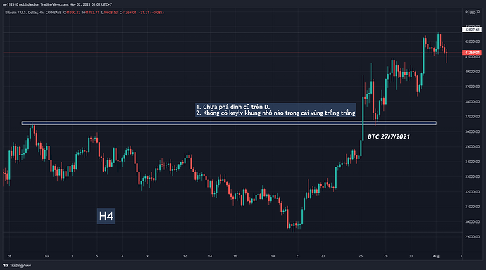 BTCUSD_2021-11-02_01-02-53