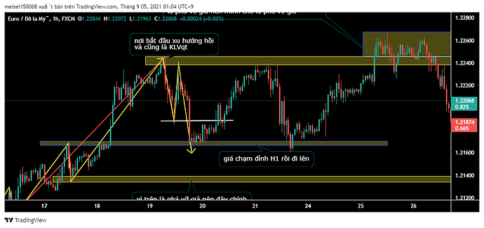 EURUSD_2021-09-05_01-04-39