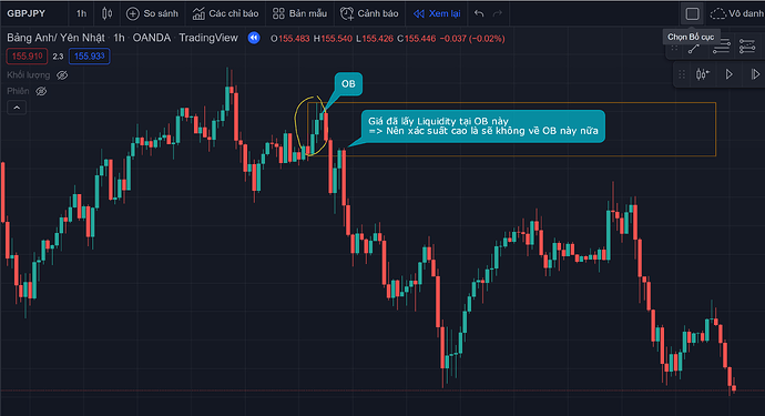 GBPJPY(01)