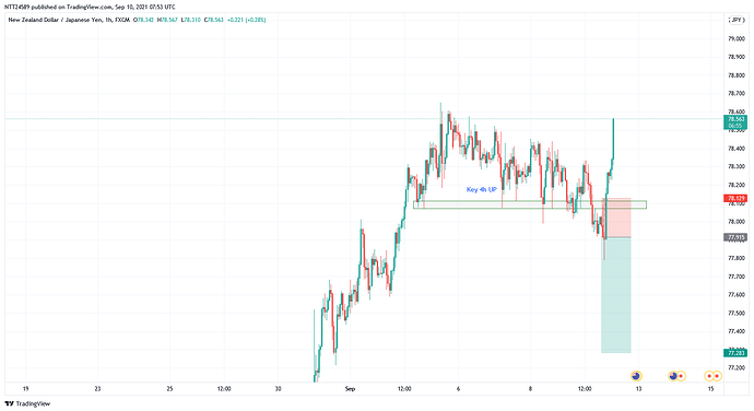 NZDJPY_2021-09-10_16-53-06