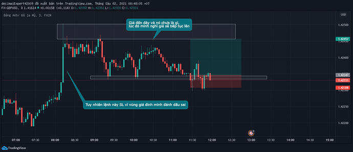 GBPUSD