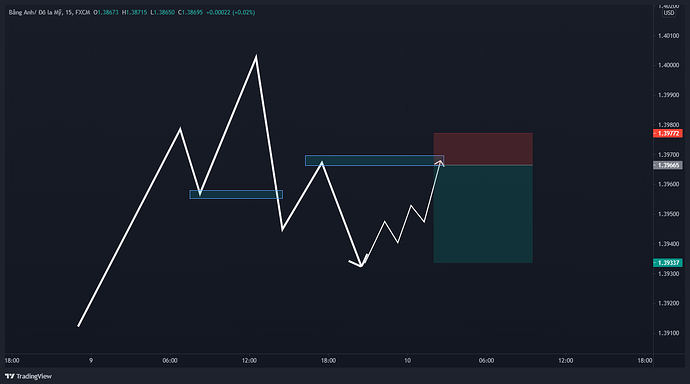 GBPUSD_2021-08-12_15-40-56