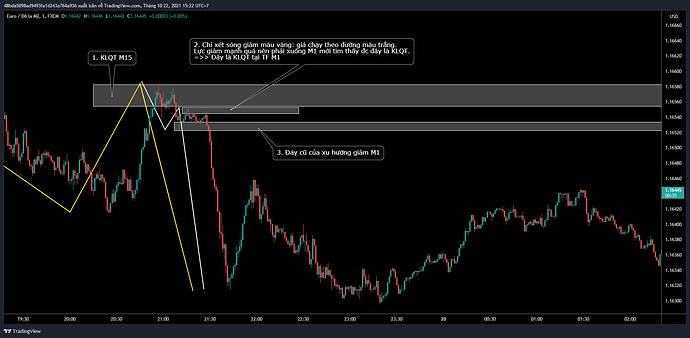 EURUSD_2021-10-22_15-22-18