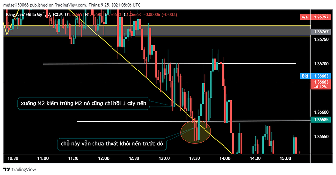 GBPUSD_2021-09-25_17-06-01