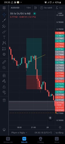 Screenshot_20210421-093021_TradingView