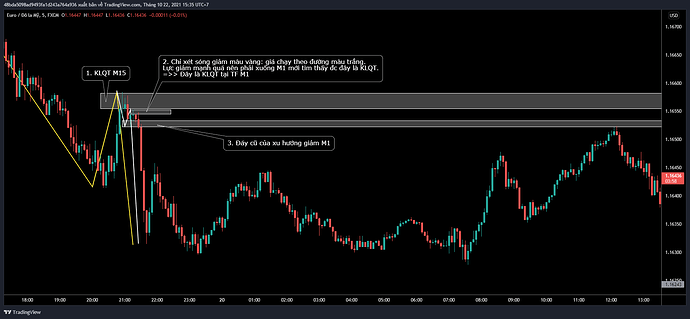 EURUSD_2021-10-22_15-35-55