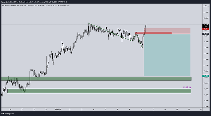 NZDJPY_2021-09-10_17-17-23