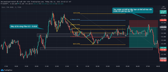 EURJPY