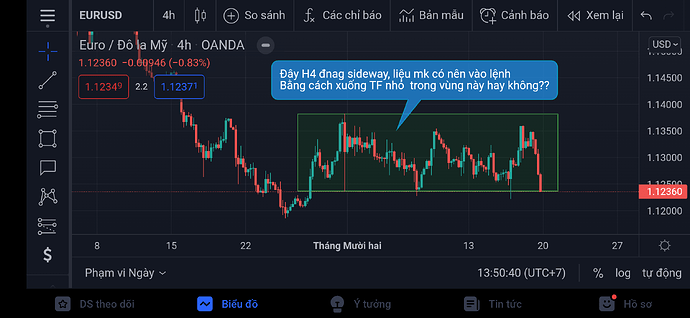 Screenshot_2021-12-18-13-50-42-113_com.tradingview.tradingviewapp