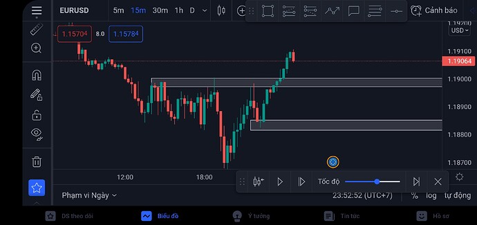 Screenshot_20211010-235252_TradingView