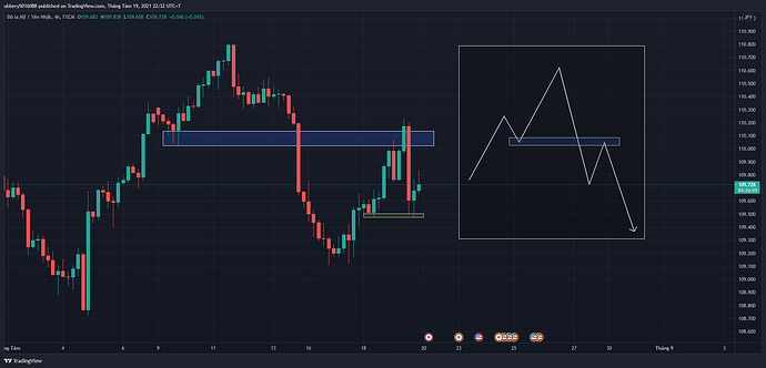 USDJPY_2021-08-19_22-32-57