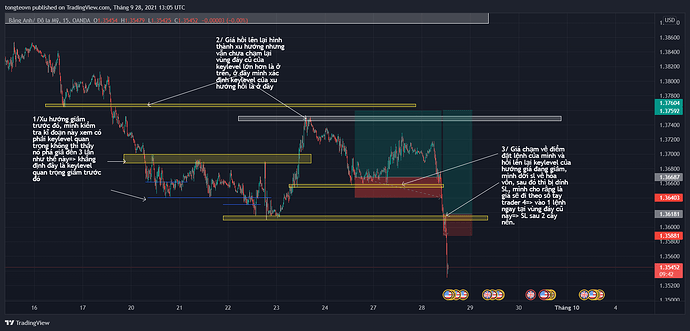 GBPUSD_2021-09-28_20-05-17