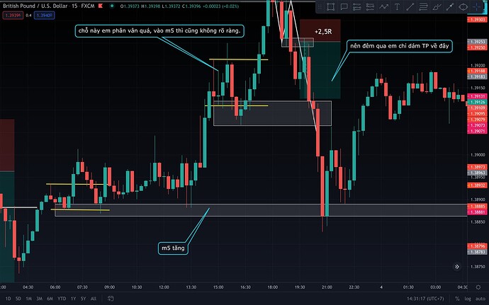 Ảnh chụp Màn hình 2021-08-04 lúc 15.31.18