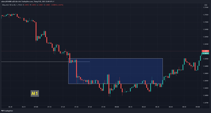 GBPUSD_2021-09-02_22-00-15