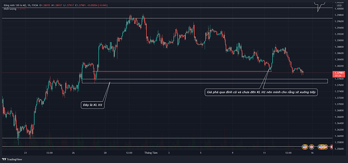 GBPUSD_2021-08-13_17-22-21