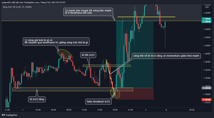 GBPUSD_2021-09-04_09-10-01