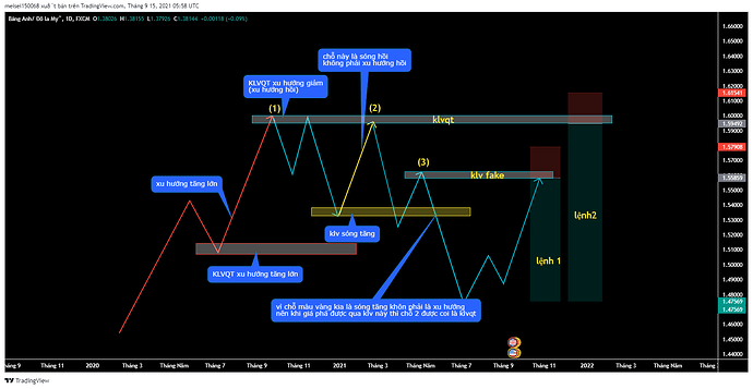 GBPUSD_2021-09-15_14-58-20