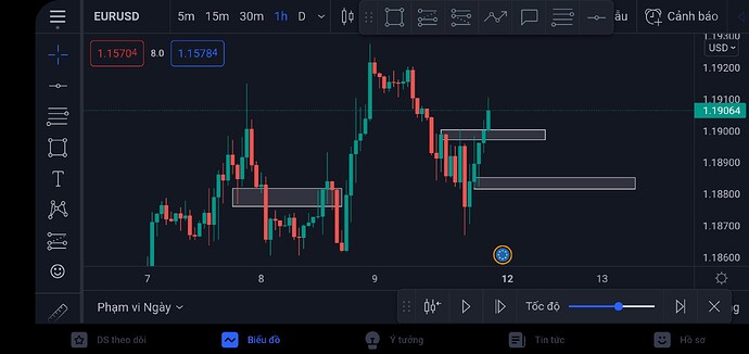 Screenshot_20211010-235901_TradingView