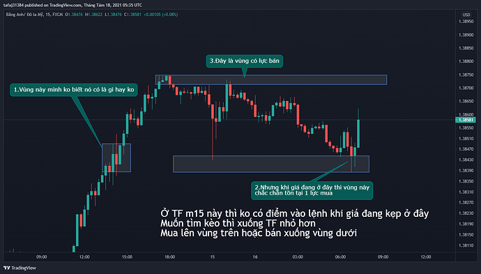 GBPUSD_2021-08-18_12-35-48