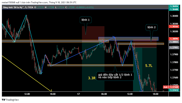 GBPUSD_2021-09-18_17-39-41