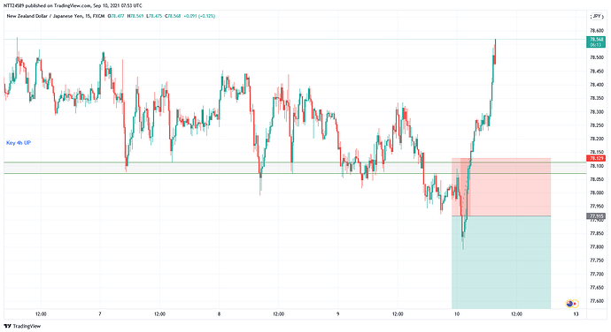 NZDJPY_2021-09-10_16-53-48