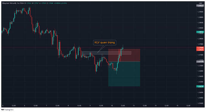 GBPUSD_2021-08-10_10-37-54