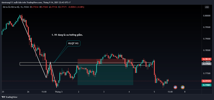 AUDUSD_2021-09-14_22-43-58