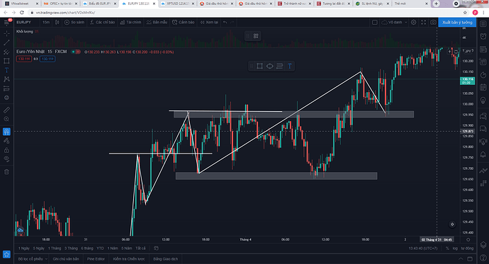 EURJPY