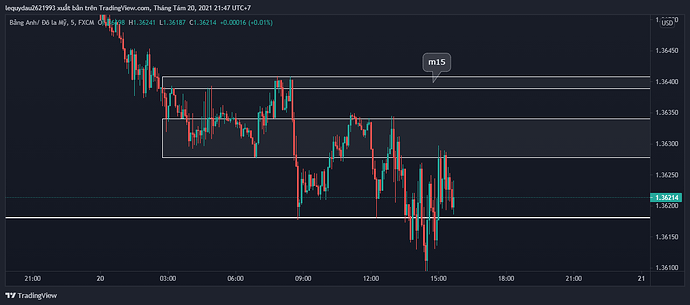 GBPUSD_2021-08-20_21-47-10