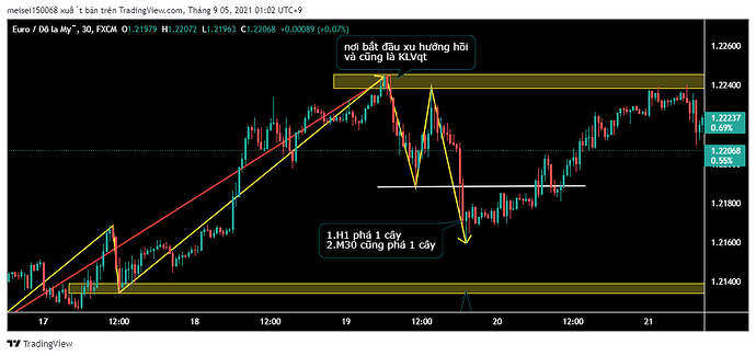 EURUSD_2021-09-05_01-02-48