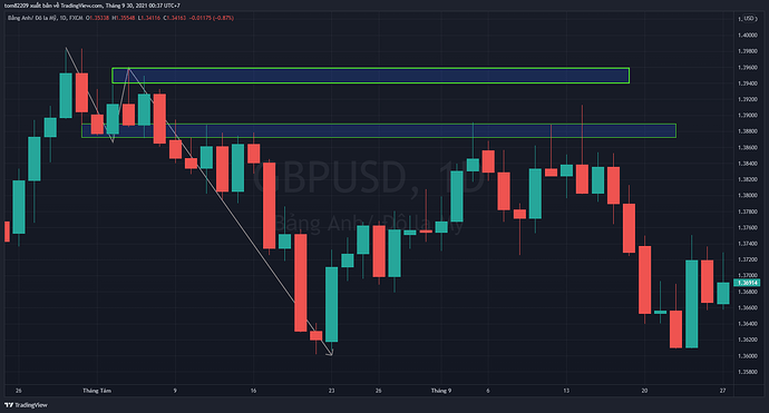 GBPUSD_2021-09-30_00-37-40