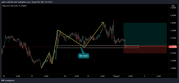 GBPUSD_2021-09-05_19-14-50