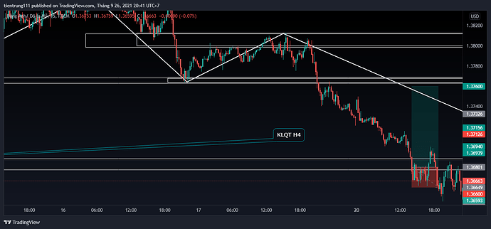 GBPUSD_2021-09-26_20-41-11