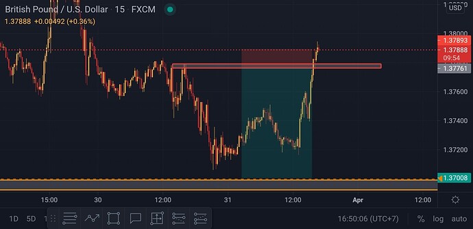 Screenshot_20210331-165010_TradingView