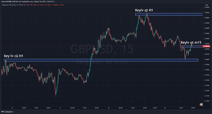 GBPUSD_2021-09-18_11-56-29