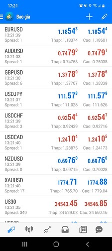 Screenshot_20210701-172140_MetaTrader 4