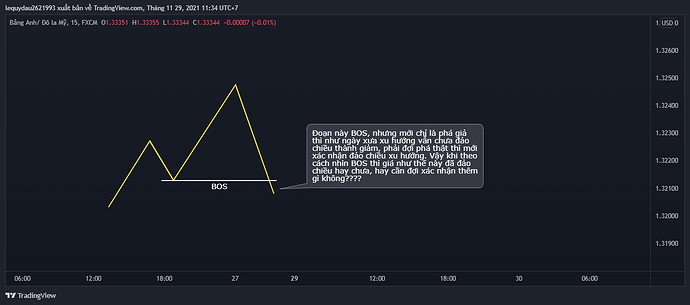 GBPUSD_2021-11-29_11-34-48