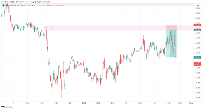 GBPJPY_2021-10-29_21-13-55