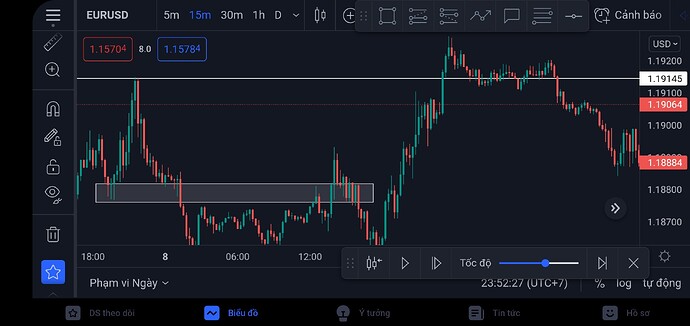 Screenshot_20211010-235227_TradingView