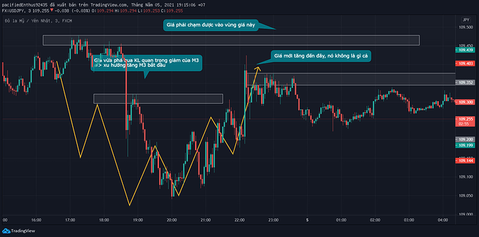 USDJPY1